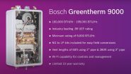 Features of the Bosch Greentherm-9900i-SE Tankless Water Heater installed on Holmes Family Rescue job site.