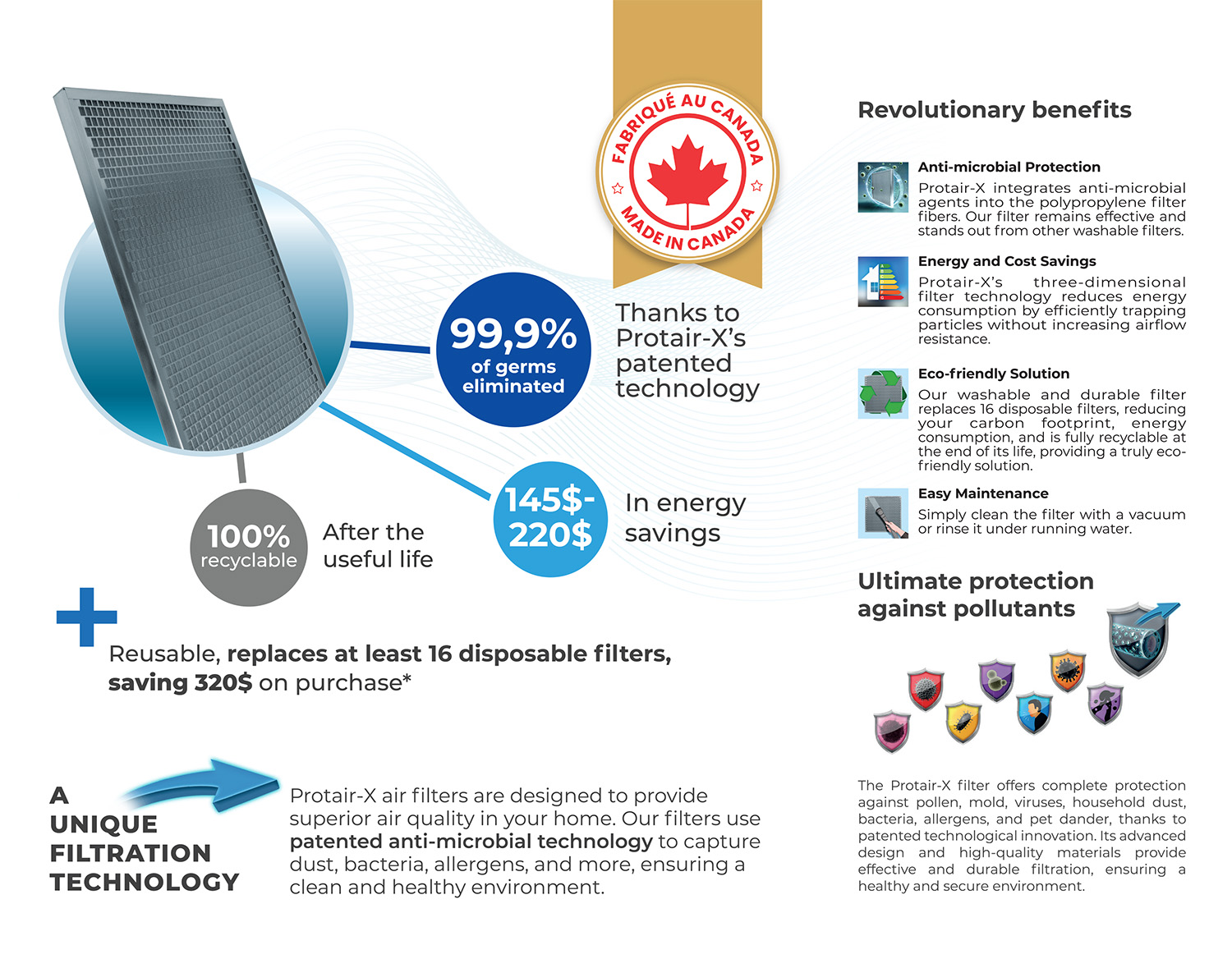 Protair-X unique filtration technology