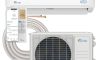 Senville Holmes Approved product combo SENL12CD16NBCOMBO