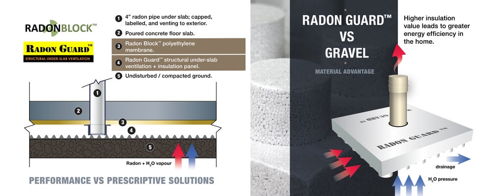 RADON-GUARD-AND-BLACK-ILLUSTRATION