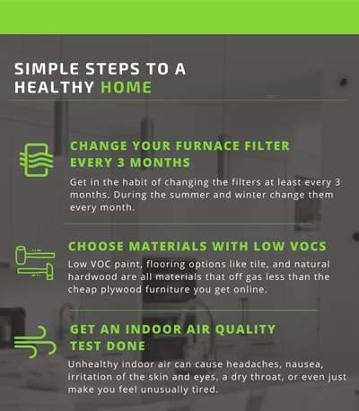 3 Simple Steps To A Healthy Home