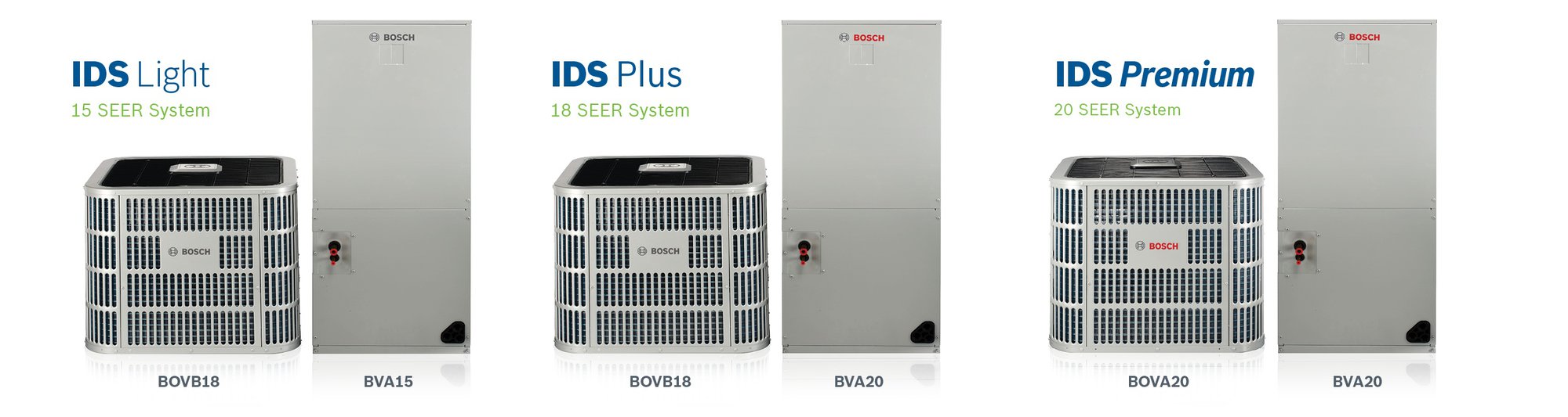 Bosch IDS Family of Inverter Heat Pumps