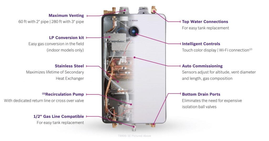 DrainX Tankless Water Heater Descaling Flush Kit, Water Heaters -   Canada