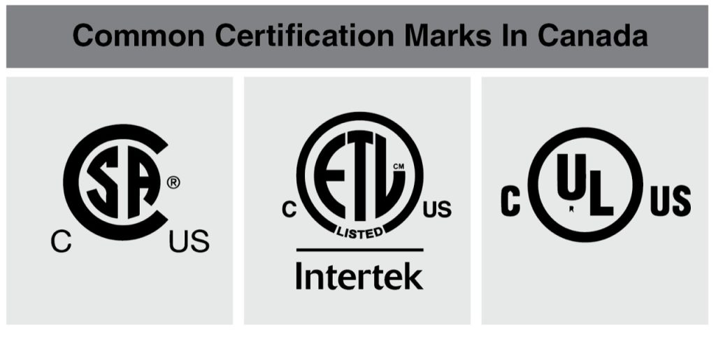 Common certification marks in Canada to look out for when buying a generator.