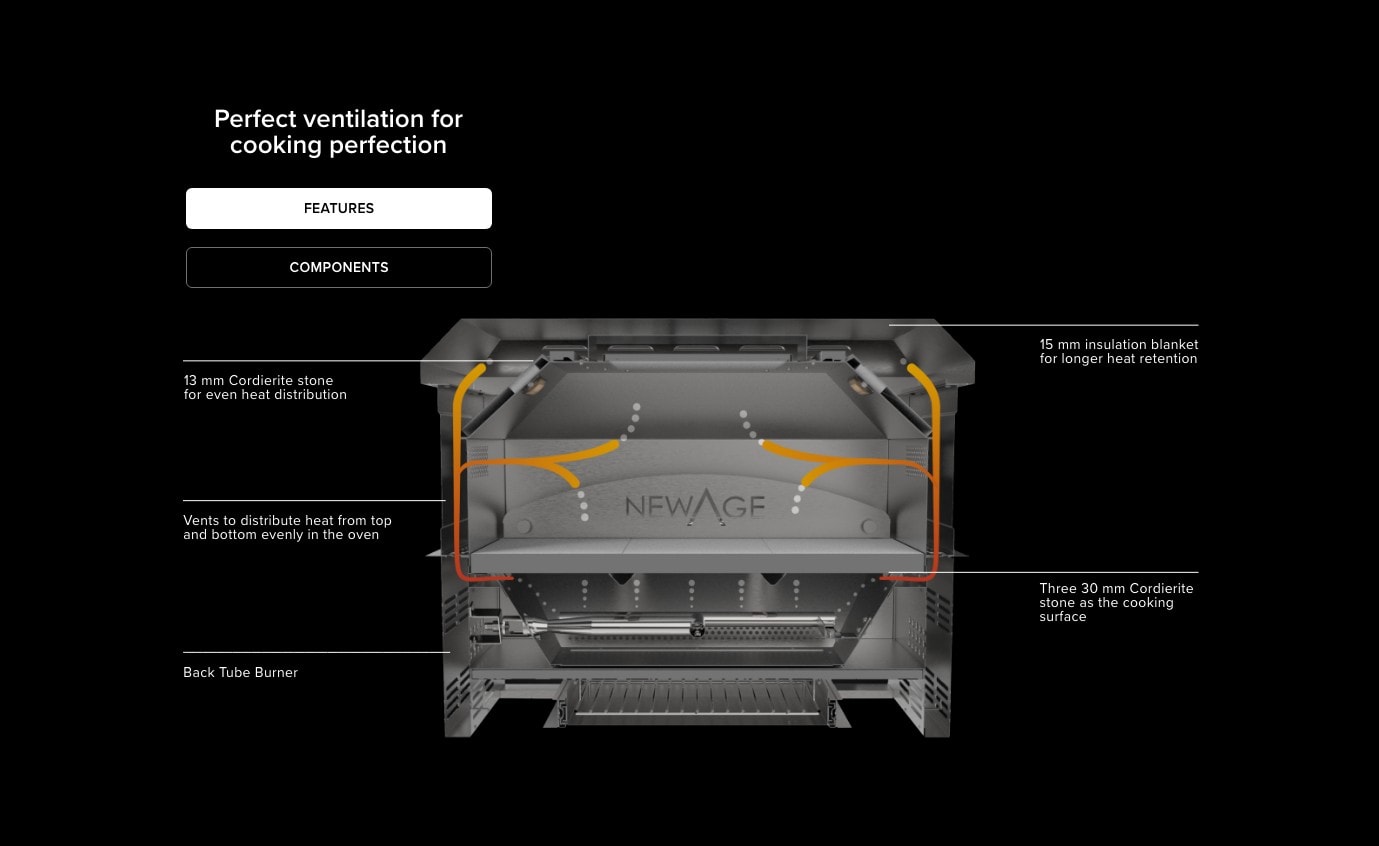 Features of the NewAge Pizza Oven