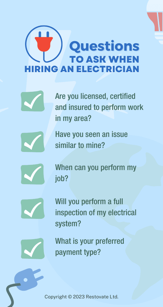 Questions to Ask When Hiring An Electrician. Illustration by Restovate Ltd. Copyright 2023 Restovate Ltd.