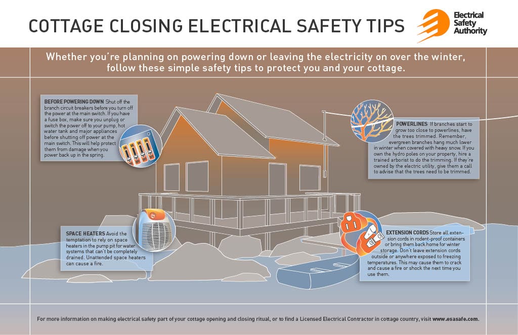 CottageClosingSafety Tips Infographic by Electrical Safety Authority. Mike Holmes Blog - Cottage Closing Tips