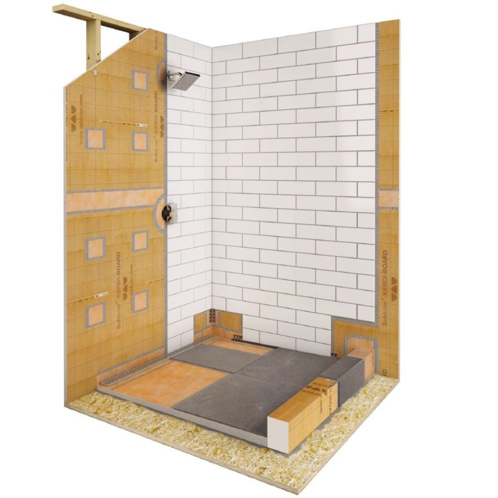 Walk-In Showers vs. Bathtubs: Which is Better? - Make It Right®