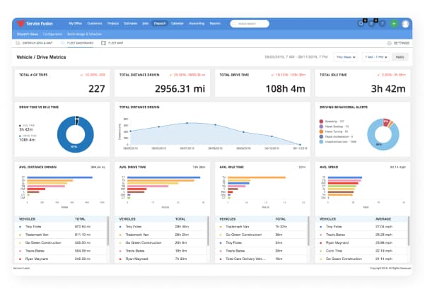 Service Fusion helps professional contractors to manage service histories, maintenance schedules, and customer communication, helping projects stay organized